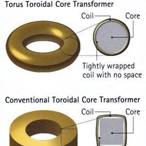 torus-toroidal-2-sony-transformer