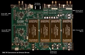 dac4boardconfiguration-msb-technology