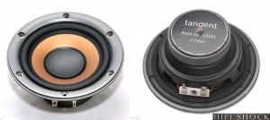 millennium-mini-4-tangent